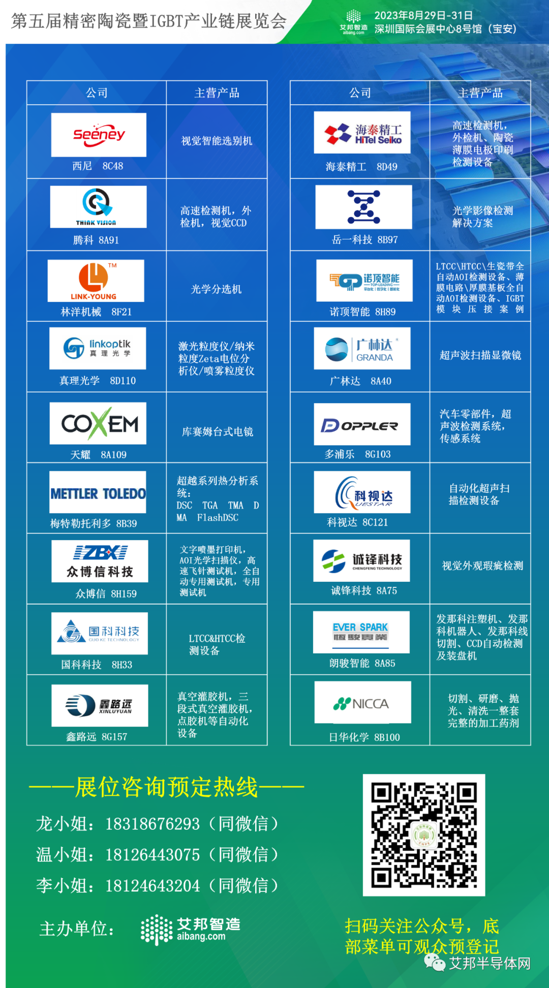 翠展微电子一体化高性能逆变砖模块技术详解