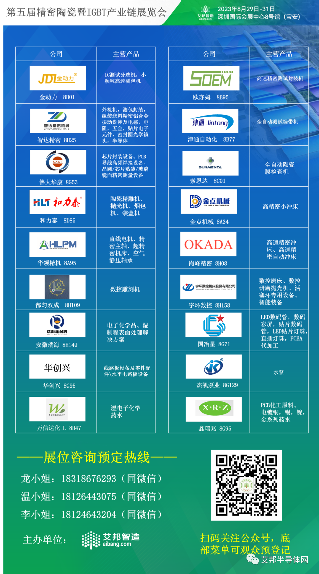 双芯片粘片工艺实现IGBT单管优质高效封装