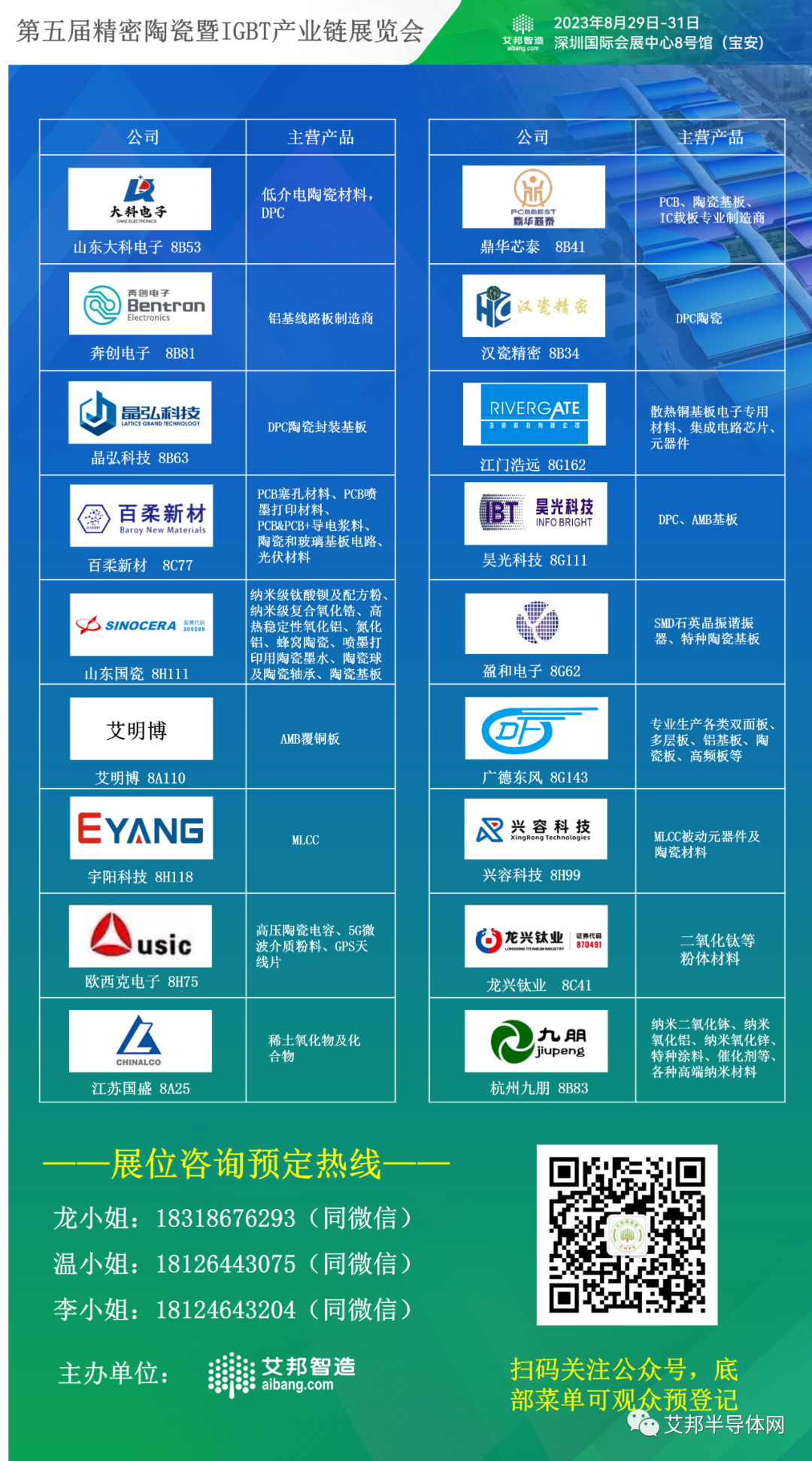 双芯片粘片工艺实现IGBT单管优质高效封装