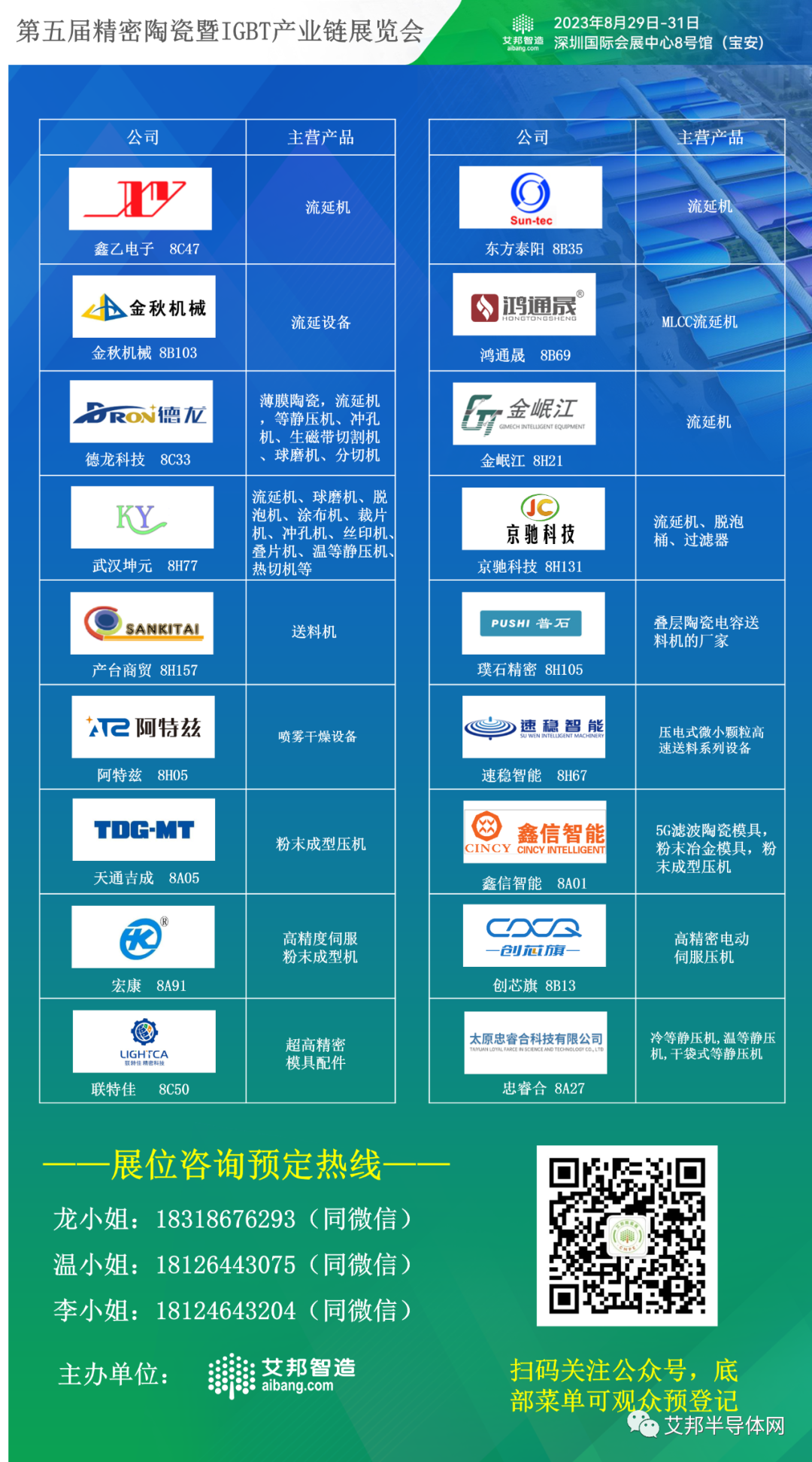 X光在线全检技术提高IGBT良率