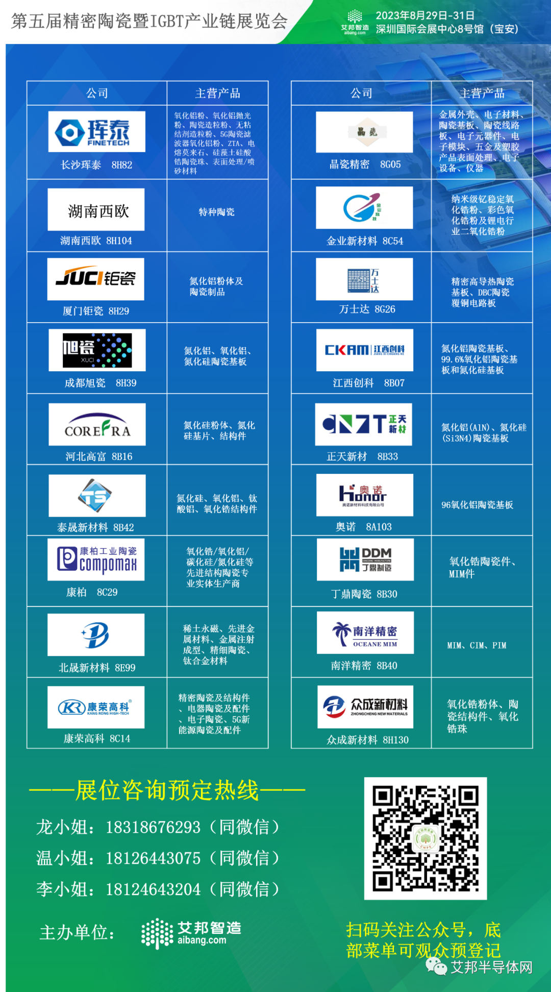 X光在线全检技术提高IGBT良率