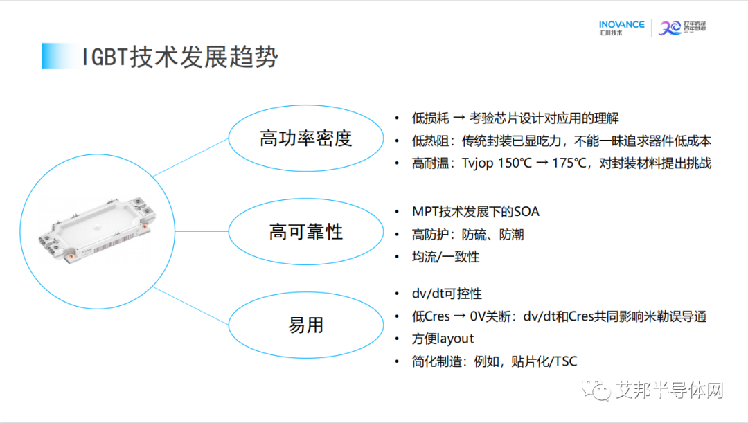 IGBT技术发展趋势：高功率密度、高可靠性、更加易用