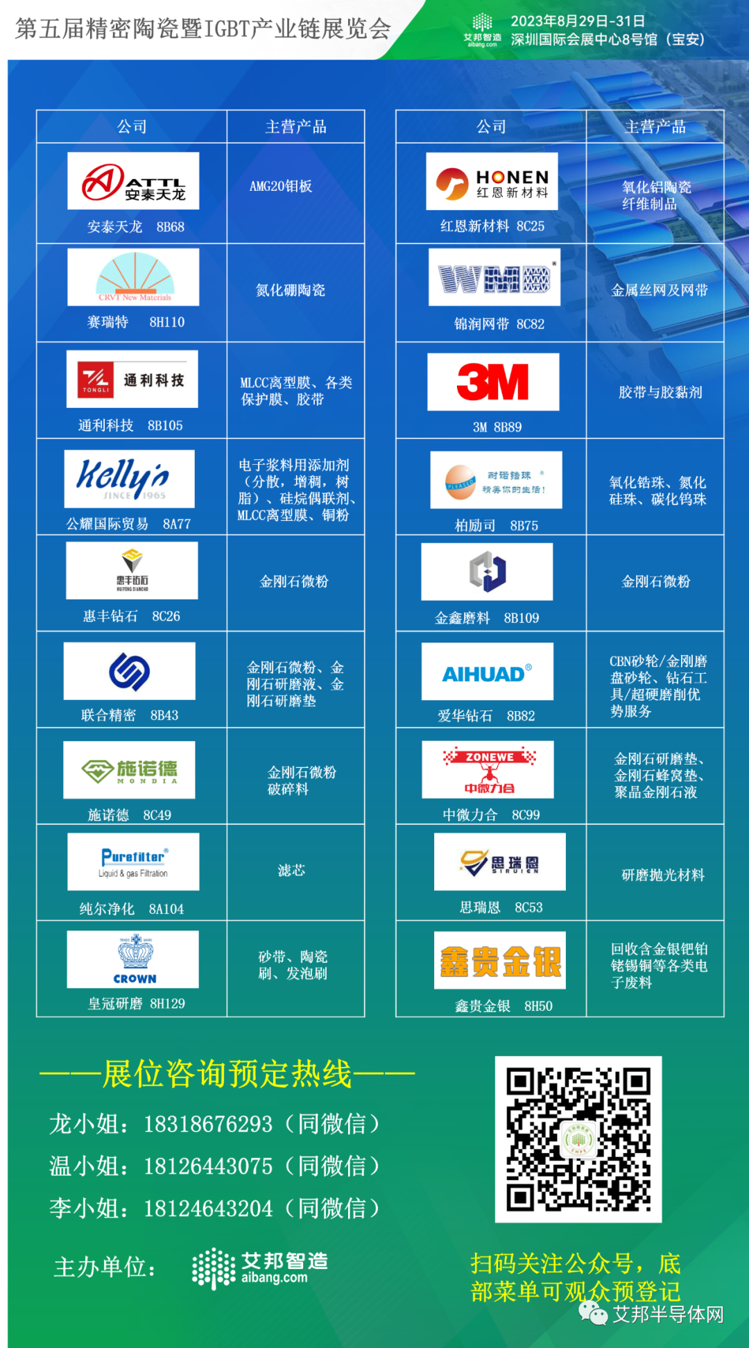 双芯片粘片工艺实现IGBT单管优质高效封装