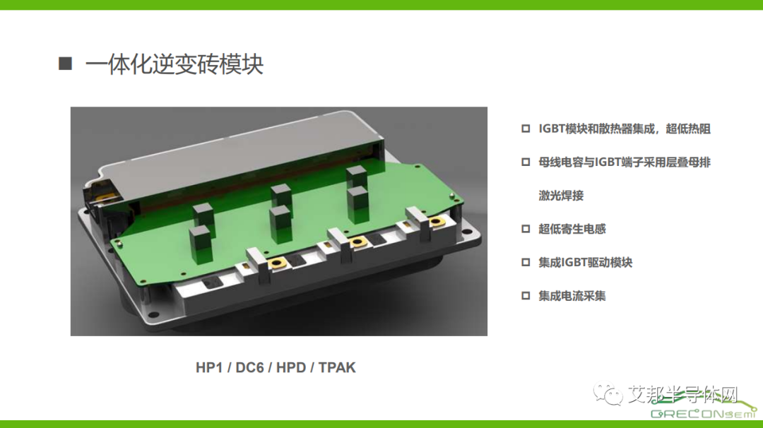 翠展微电子一体化高性能逆变砖模块技术详解