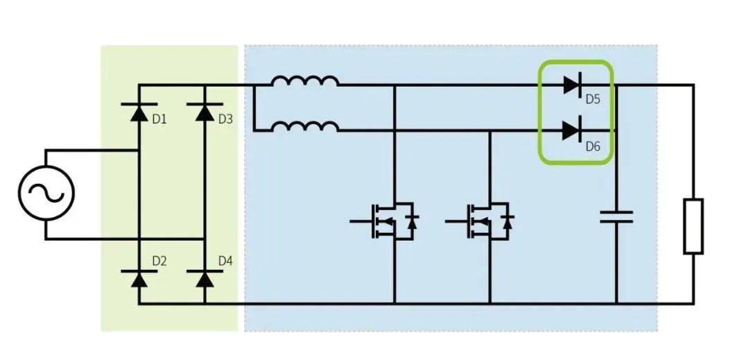 为快充而生的650V/4A & 650V/6A SiC二极管 ，森国科推出多达17种不同封装选型