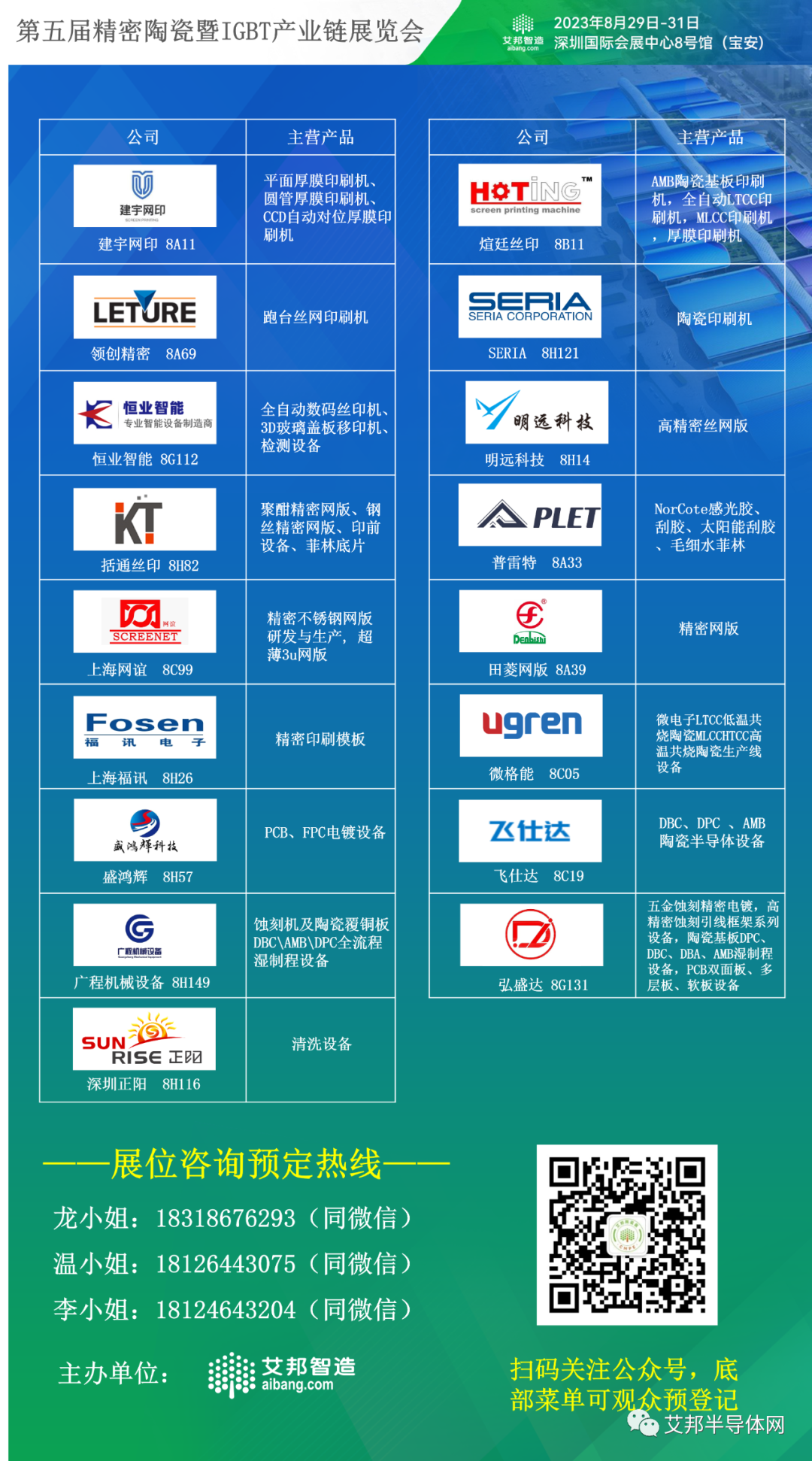 翠展微电子一体化高性能逆变砖模块技术详解