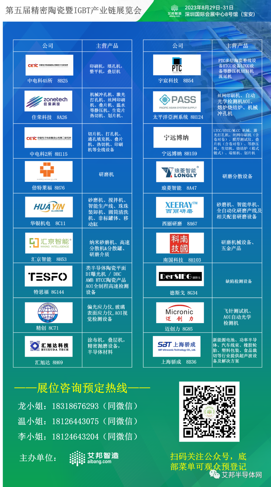 双芯片粘片工艺实现IGBT单管优质高效封装