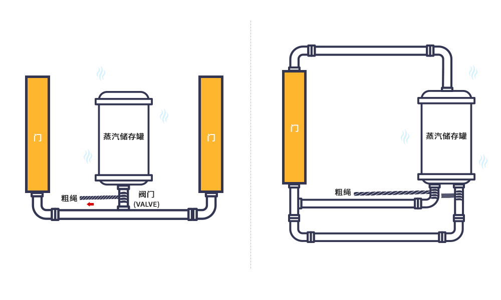 半导体前端工艺｜第一篇：计算机、晶体管的问世与半导体