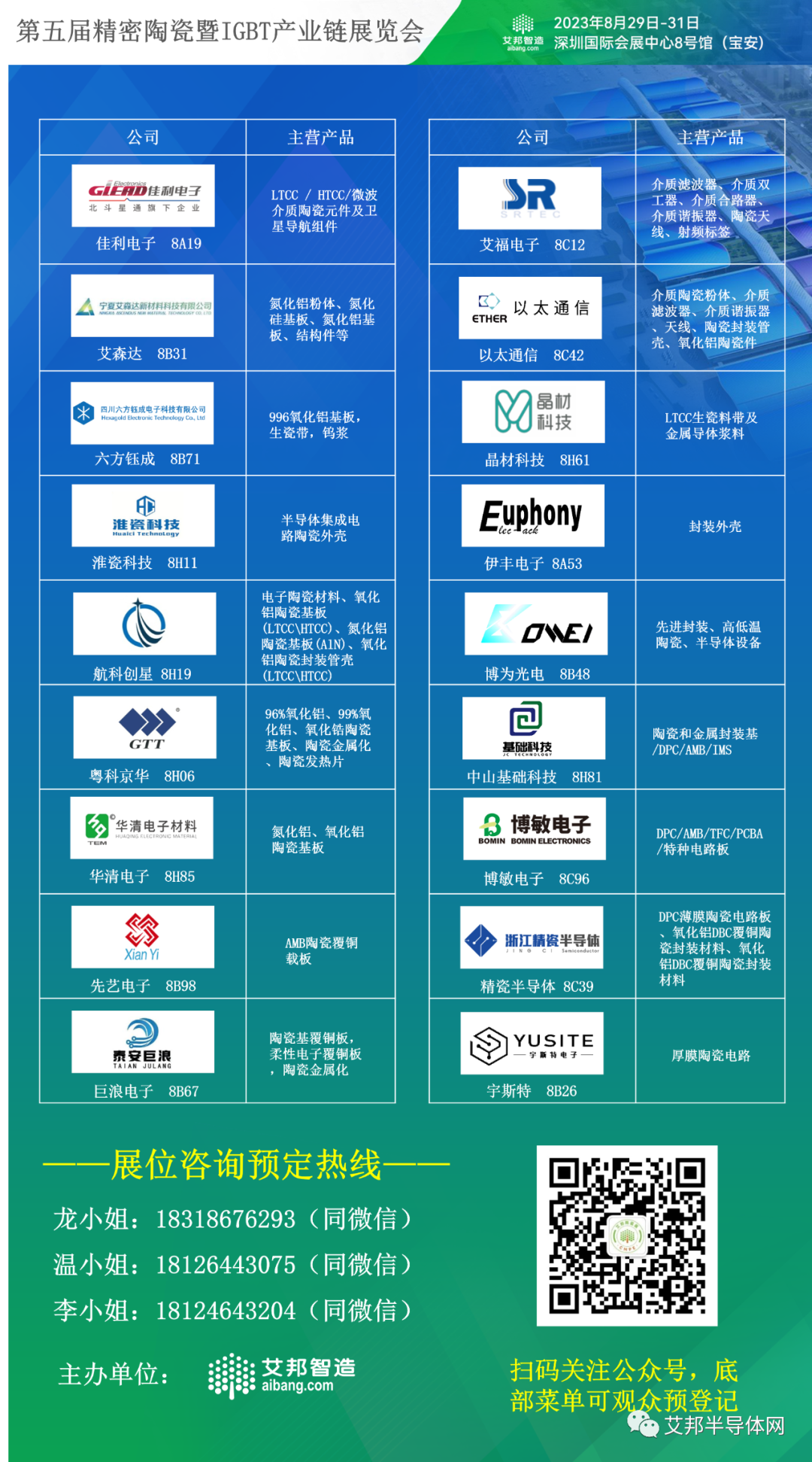 翠展微电子一体化高性能逆变砖模块技术详解