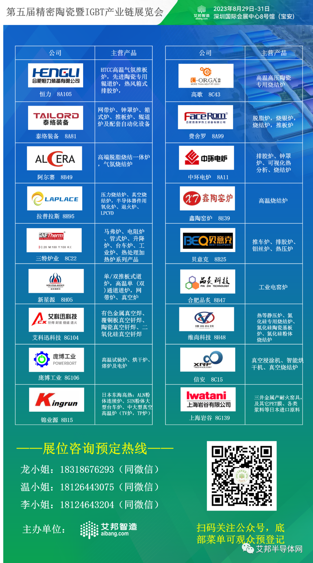 X光在线全检技术提高IGBT良率