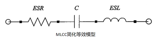 微容科技low ESL解决方案——片式三端子电容式滤波器(MLCF)