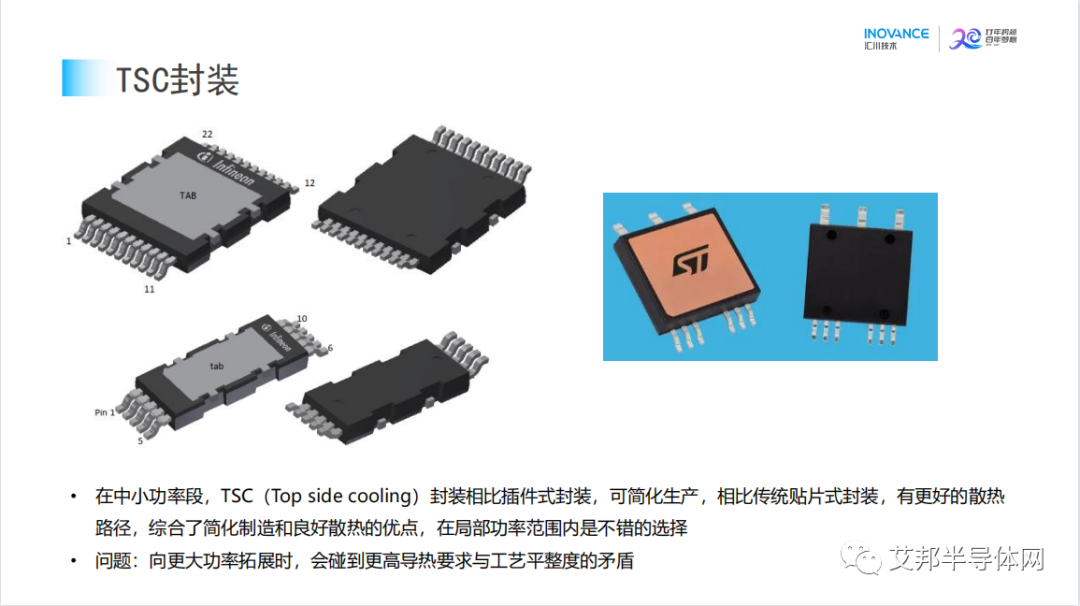 IGBT在工业驱动器的应用技术与展望