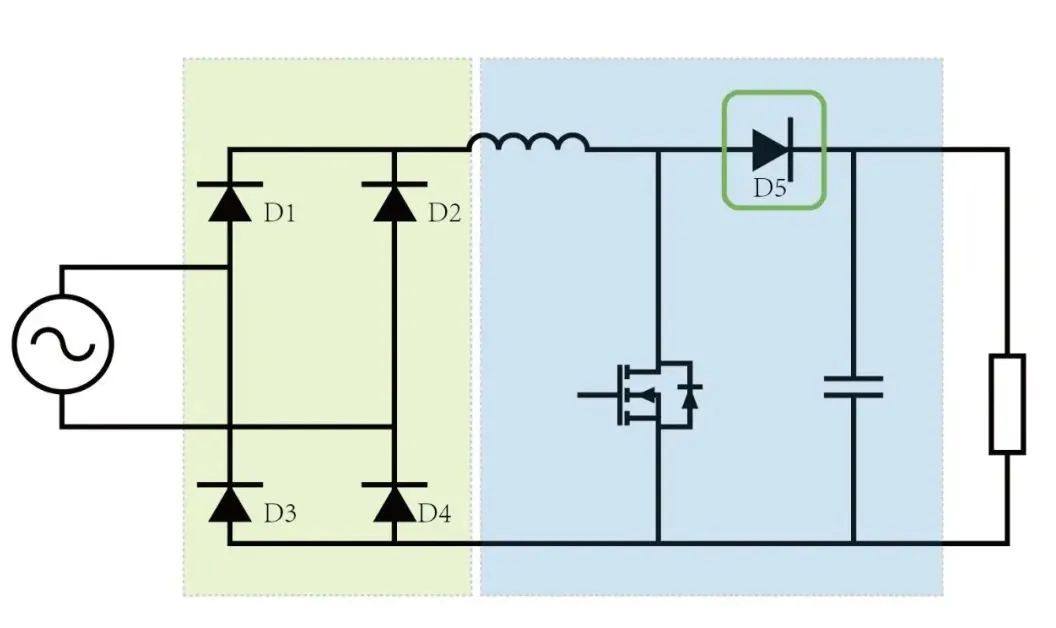 为快充而生的650V/4A & 650V/6A SiC二极管 ，森国科推出多达17种不同封装选型