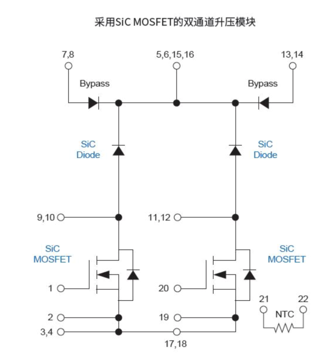 碳化硅(SiC)：提升分布式太阳能发电能效的秘密武器