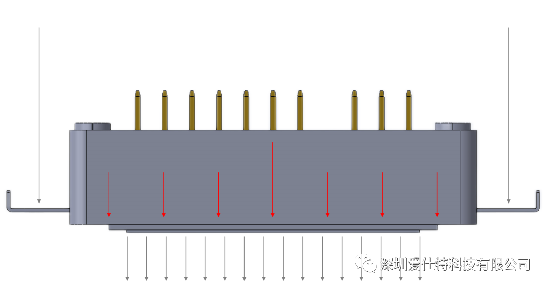 爱仕特新款碳化硅功率模块EasyPACK，适用于1500V太阳能系统和ESS应用的快速开关