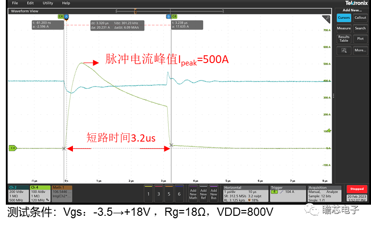 瞻芯电子第二代SiC MOSFET首款产品通过车规级认证，正式开启量产交付