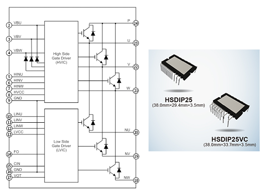 IGBT IPM 是什么？有哪些优缺点？