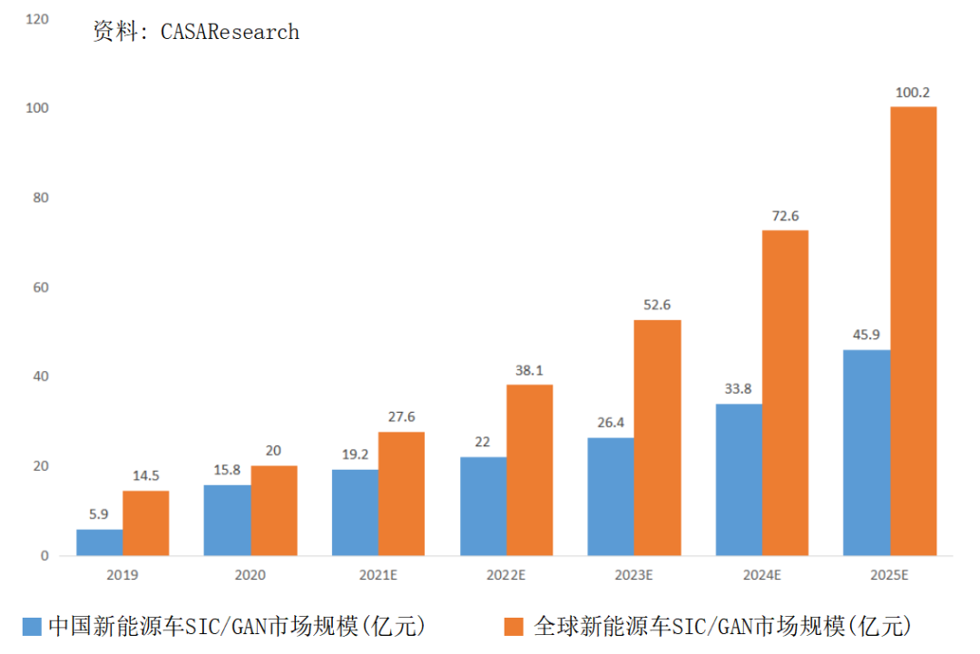 南砂晶圆：八英寸SiC单晶的研究进展