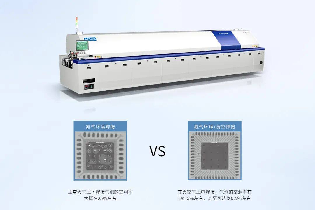 思立康在功率器件高可靠性的热处理解决方案