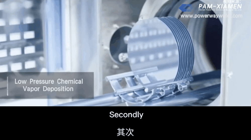 碳化硅功率半导体生产流程