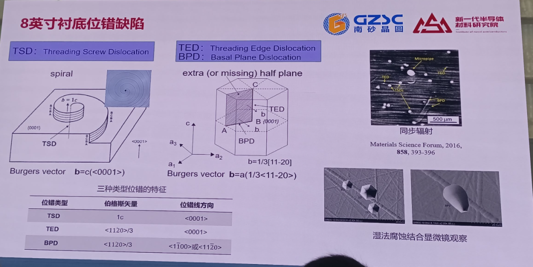 南砂晶圆：八英寸SiC单晶的研究进展