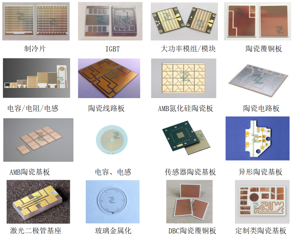 陶瓷基板顶级供应商：展至科技