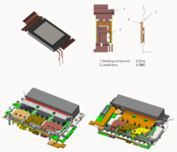 TPAK模块在新能源电机控制器上的应用