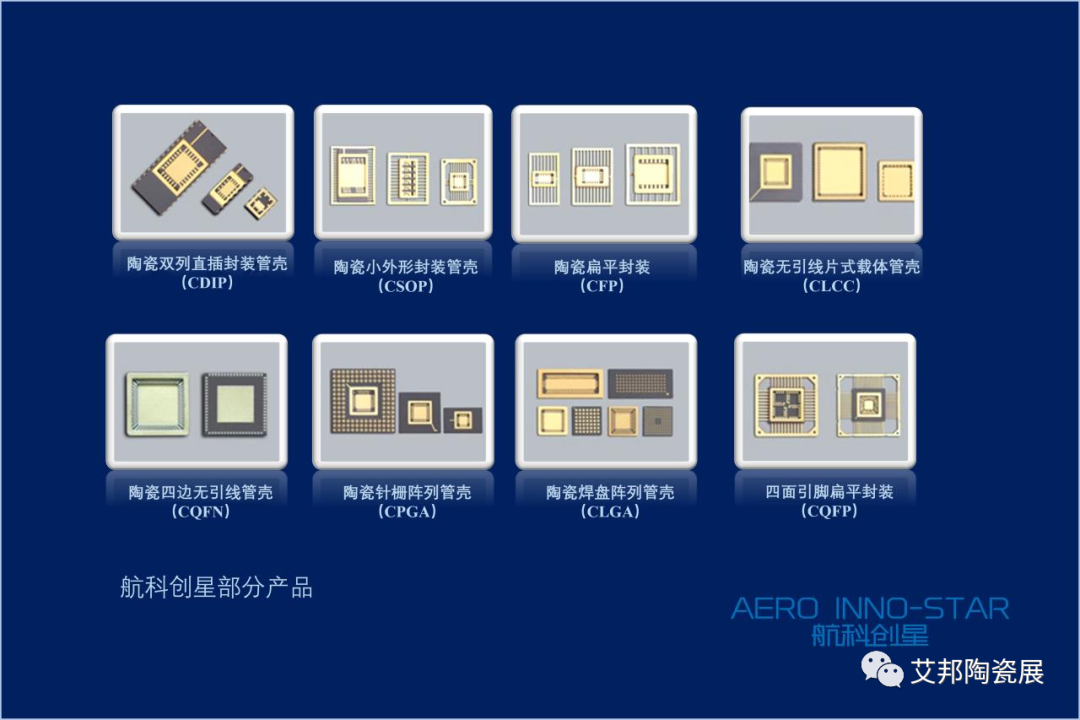 国内40+陶瓷封装外壳企业名单