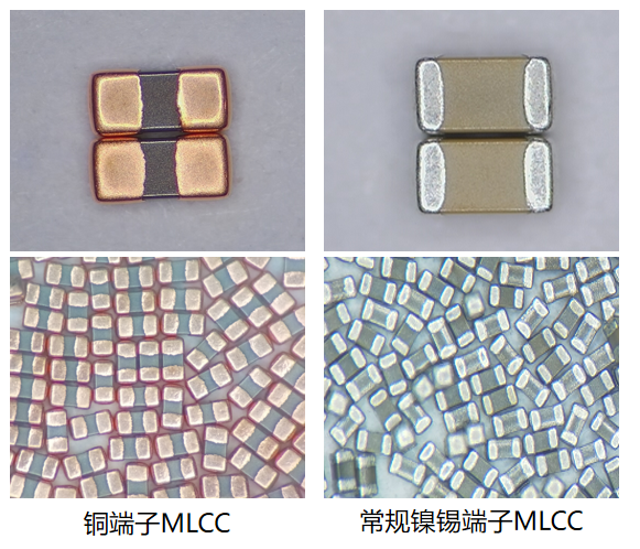 微容科技特殊应用解决方案——内埋型片式多层陶瓷电容器（铜端子MLCC）