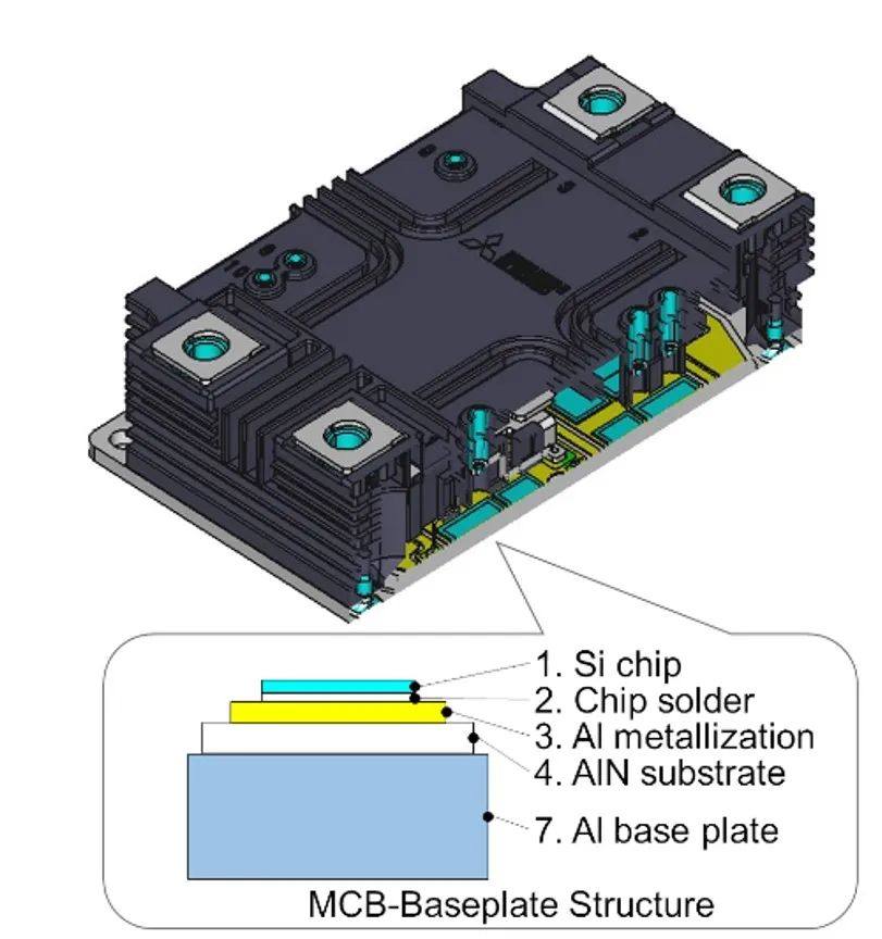 【论文】提高4.5kV IGBT模块的功率密度