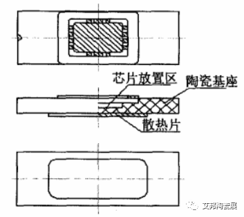 高密度陶瓷封装外壳的散热方案