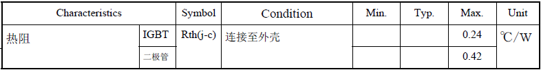 IGBT模块的额定值和特性