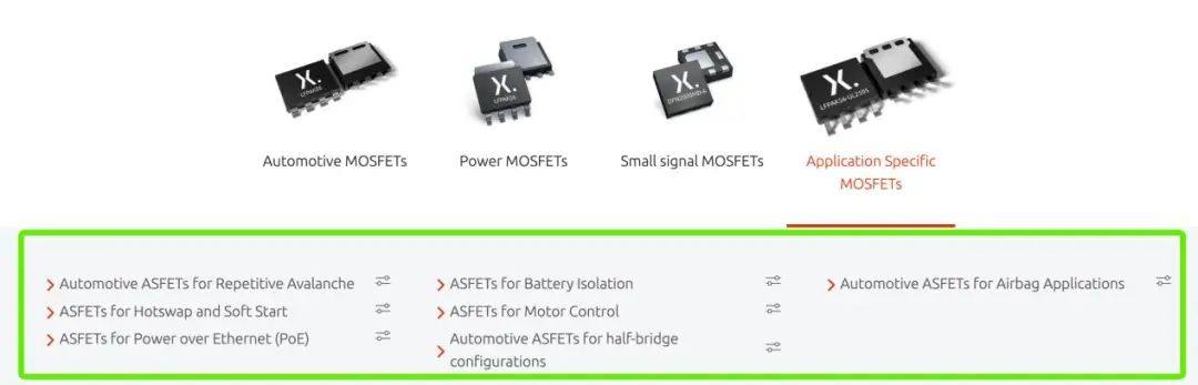 迎接汽车电动化时代的来临，安世半导体引领MOSFET技术革命