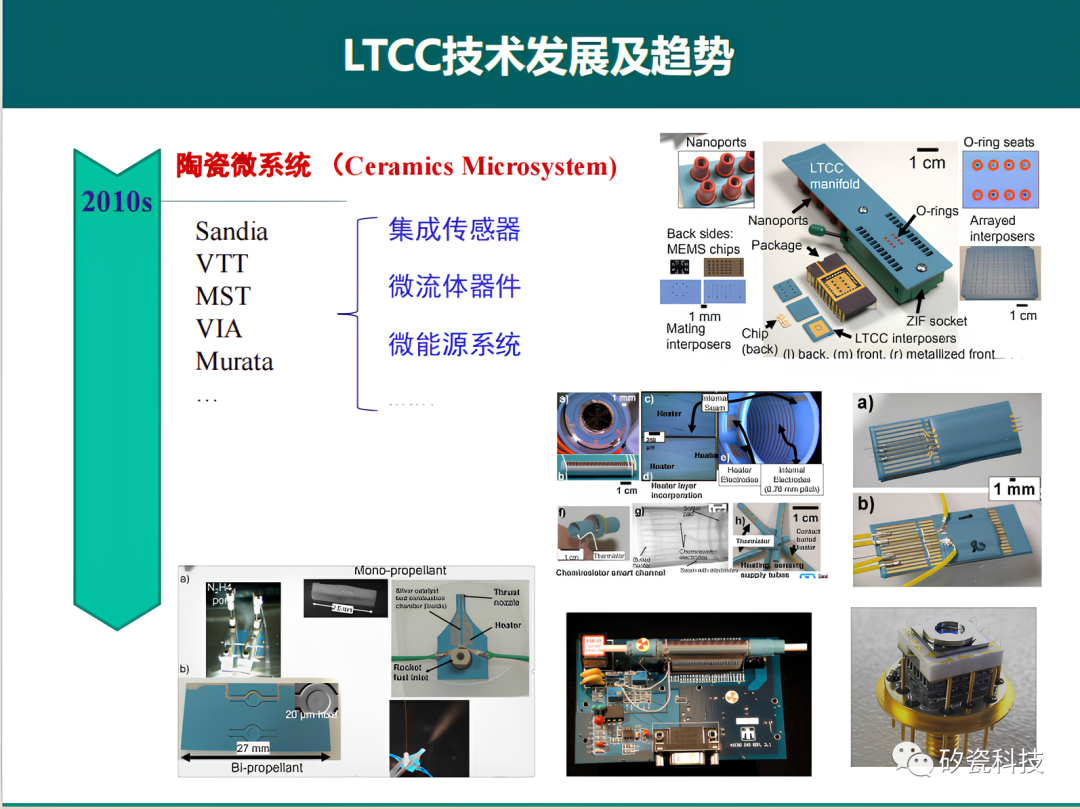 低温共烧陶瓷技术的发展历程