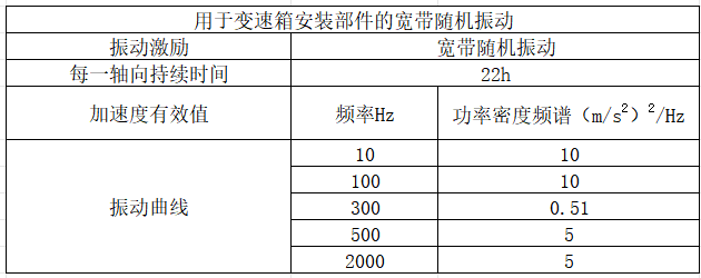 翠展微电子TPAK SiC系列解决方案：银浆烧结+铜Clip方案