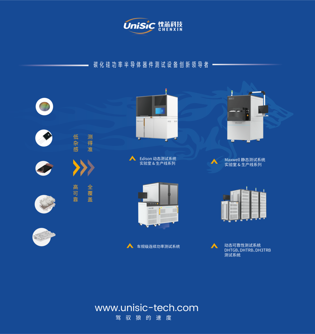 以应用为导向的碳化硅功率半导体器件精准测试解决方案