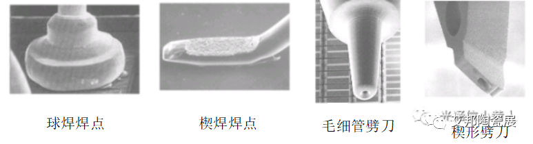 光模块核心工艺流程