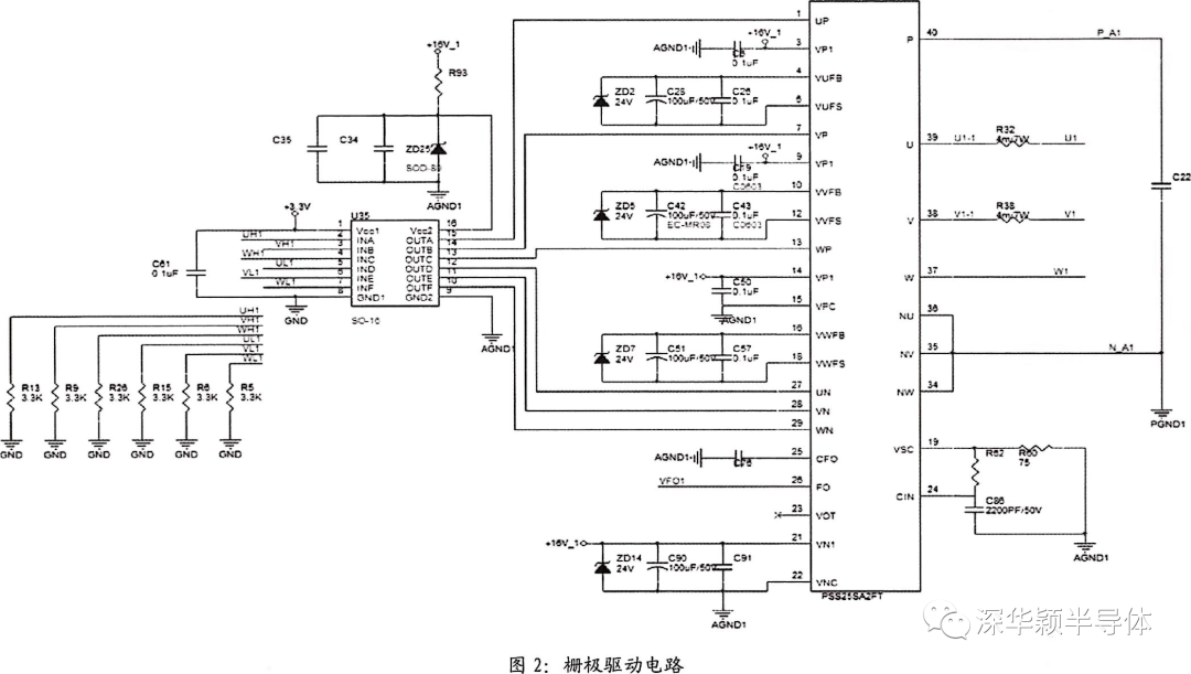 基于IPM的交流伺服驱动器低速抖动的解决方案