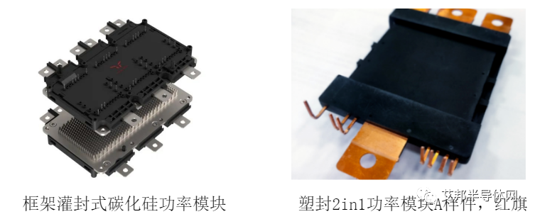 为什么SiC模块未来将由灌胶模块转为塑封模块