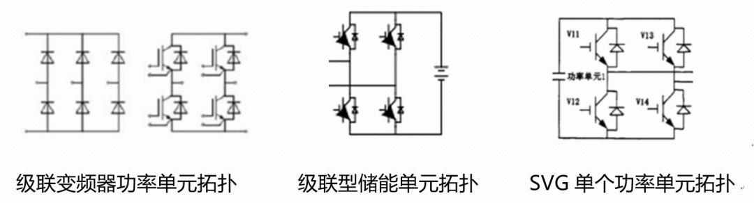 新品推介 | 宏微科技推出1700V IGBT产品，广泛应用于高压变频、SVG、储能等领域