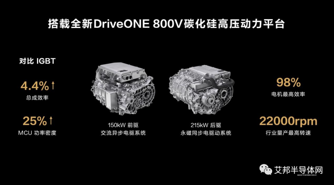 华为问界M9，800V碳化硅平台再现
