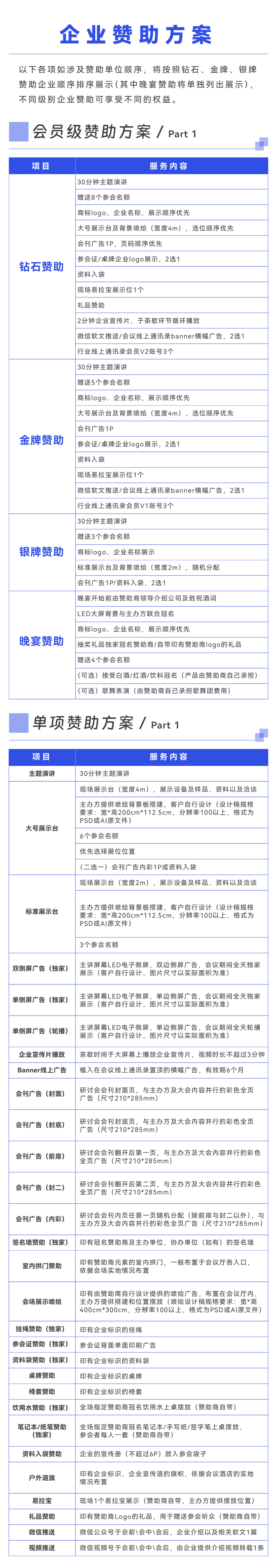 瞻芯电子采用SMPD封装的1200V/650V SiC塑封半桥模块获车规认证