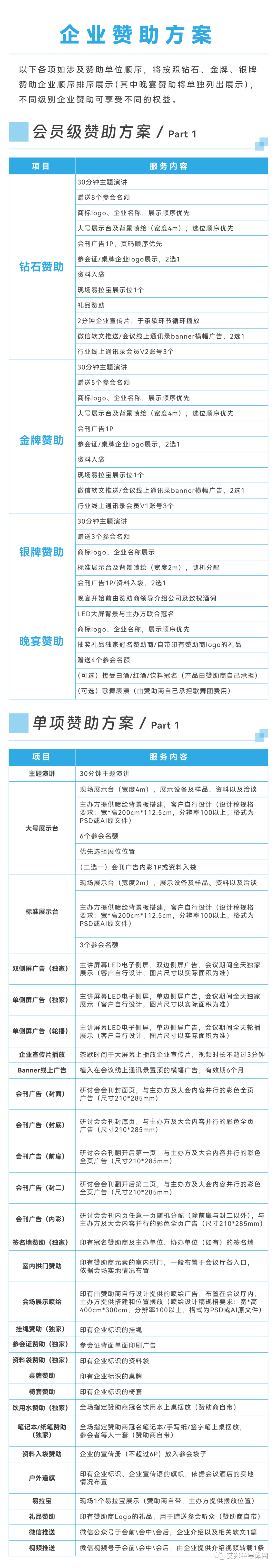 投资3.5亿！普兴电子年产24万片6英寸SiC外延片项目更新