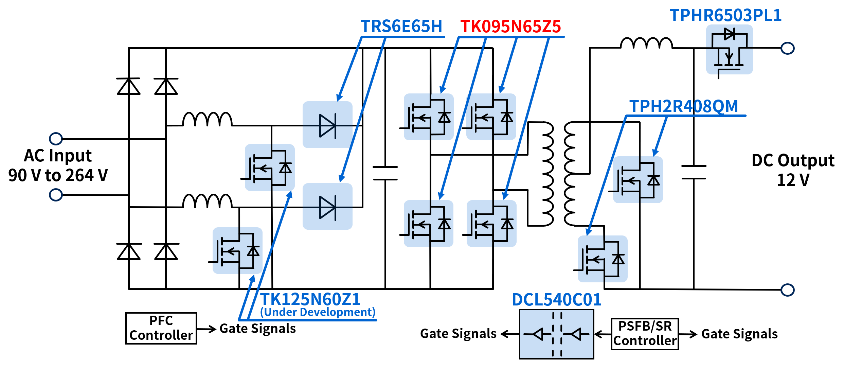 东芝推出高速二极管型功率MOSFET，助力提高电源效率-新一代DTMOSVI系列的新成员，具有超级结结构-