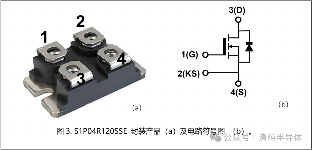 清纯半导体推出1200V / 3.5mΩ SiC MOSFET芯片