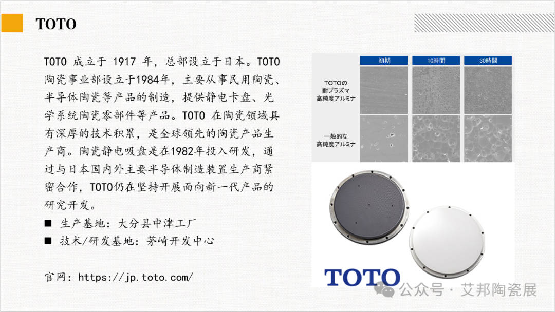 2024年陶瓷静电卡盘产业报告分享.PDF