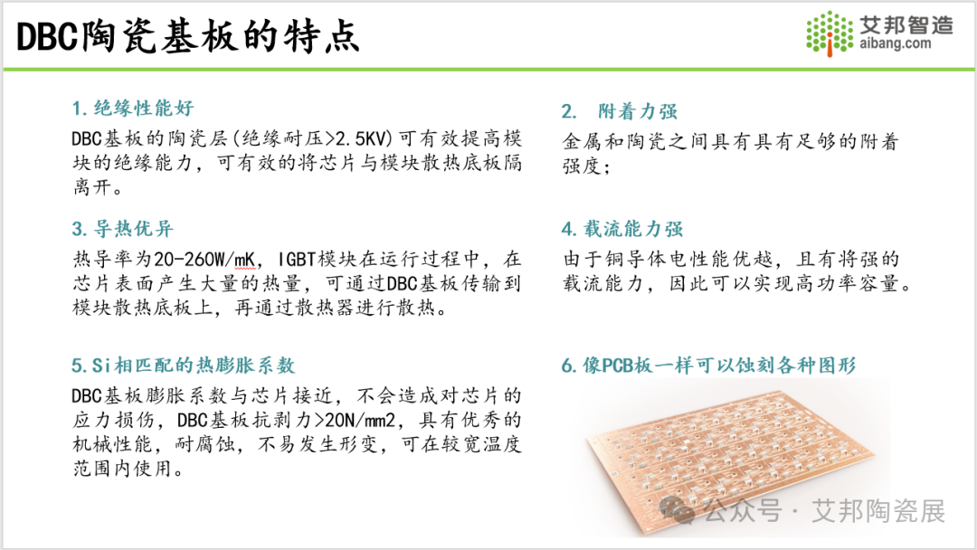 2024年DBC陶瓷覆铜板产业报告分享.PDF