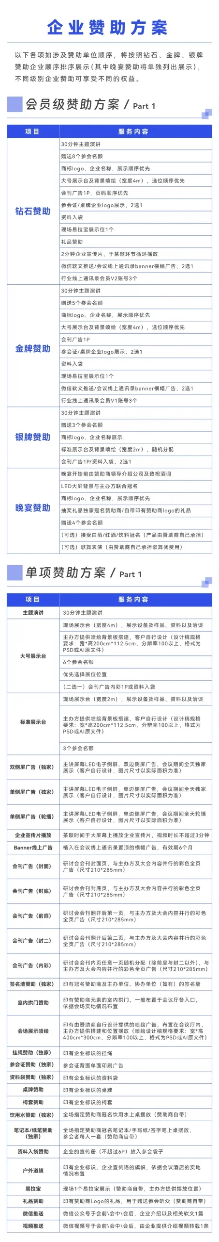 2023年报大揭秘：6家功率半导体企业如何应对新能源汽车浪潮