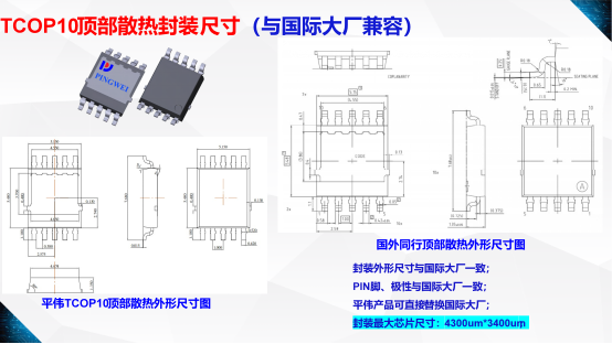 顶部散热，平伟实业再次发力功率先进封装！