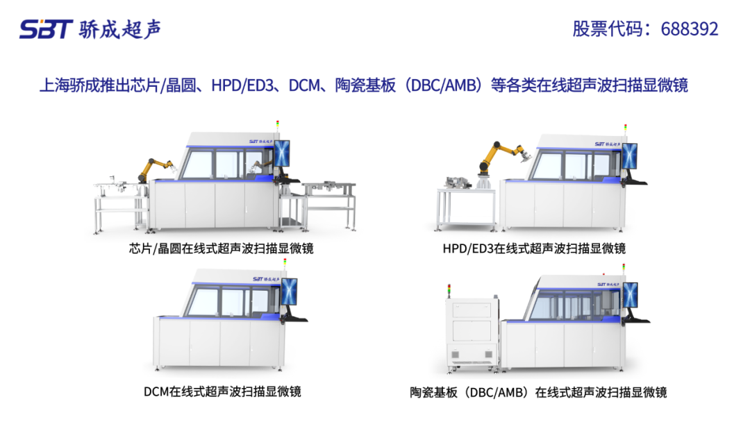 “新质生产力”背后的质检利器：上海骄成新一代超声波扫描显微镜